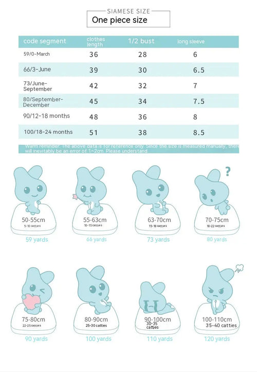 Baby Summer New Onesie Clothes - Onuvéa